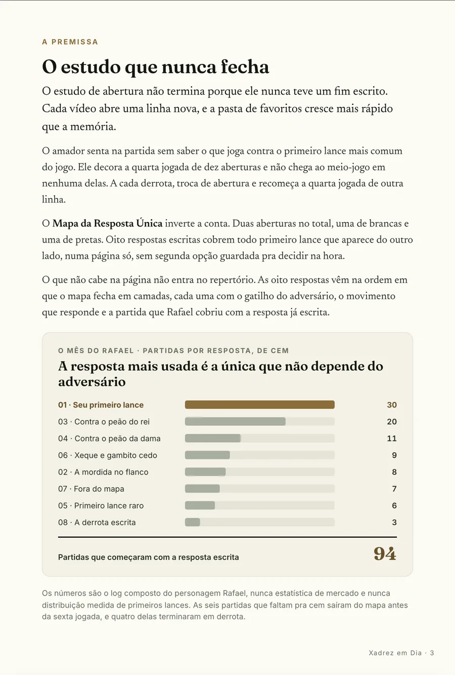 Infográfico: A premissa: o estudo não termina porque nunca teve fim escrito, e a pasta cresce mais que a memória