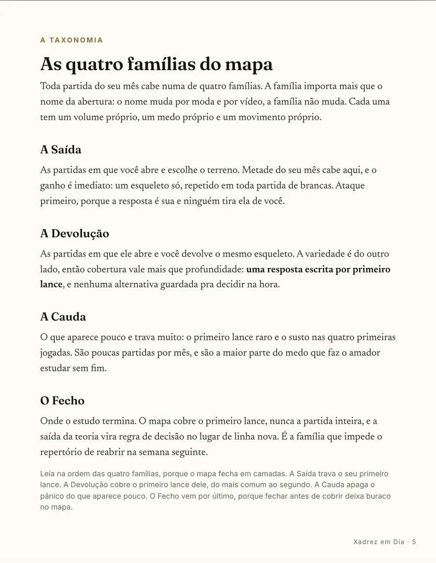 O mapa: As quatro famílias do mapa: a saída, a devolução, o susto e a volta