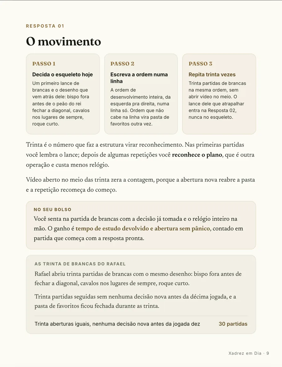 Passo a passo: O movimento em três passos: decida o esqueleto, escreva a ordem numa linha, repita trinta vezes
